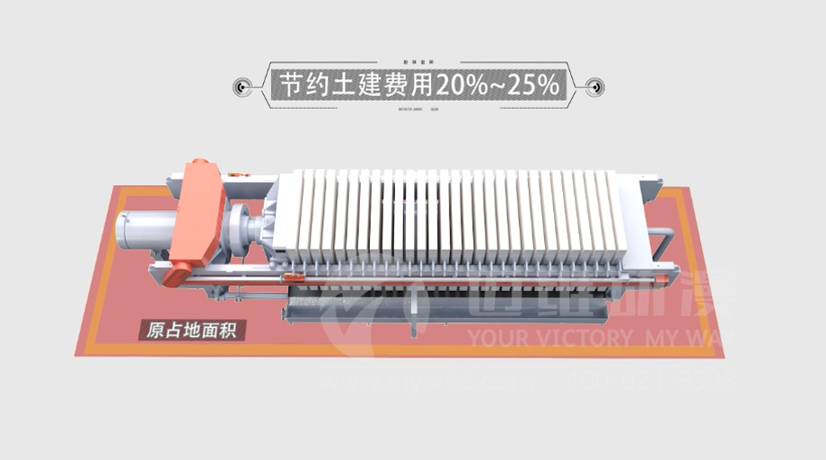 三維動(dòng)畫能為企業(yè)的產(chǎn)品營(yíng)銷帶來哪些作用？(圖5)