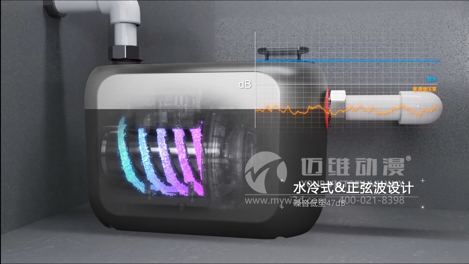 戶用增壓泵三維動(dòng)畫(huà)展示(圖7)
