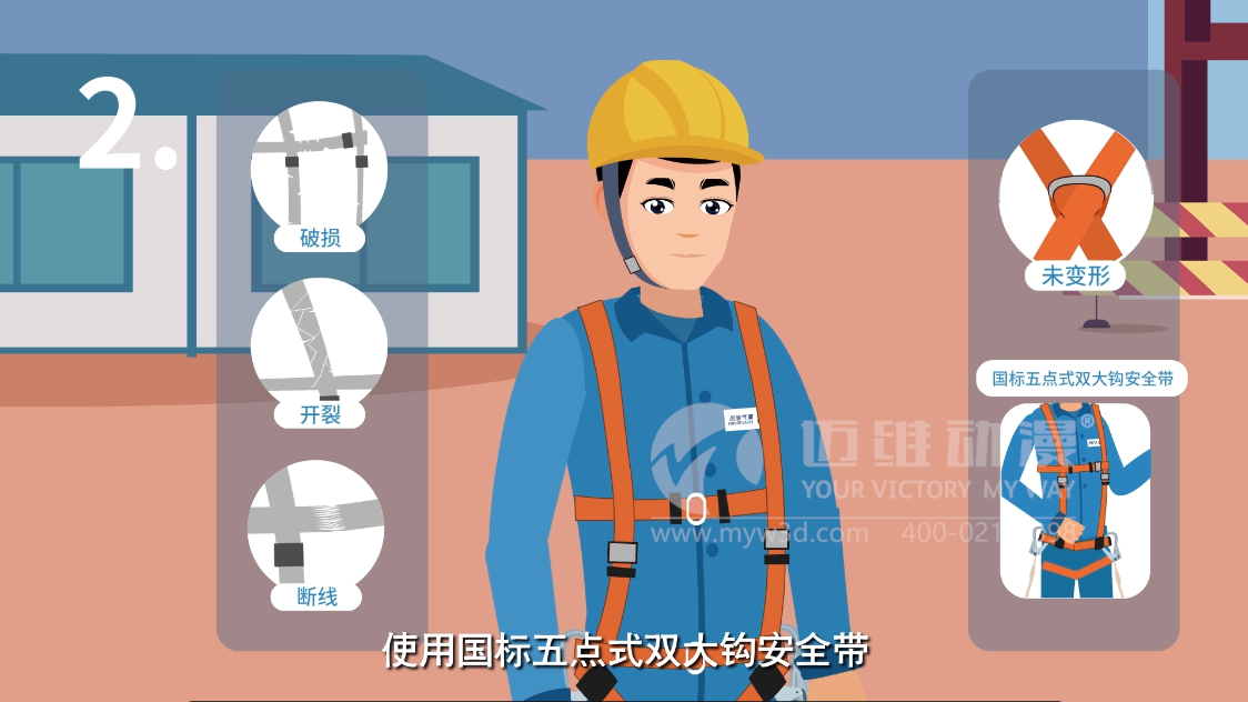如何制作一部?jī)?yōu)質(zhì)的MG動(dòng)畫(huà)宣傳片，這些細(xì)節(jié)很重要！(圖2)