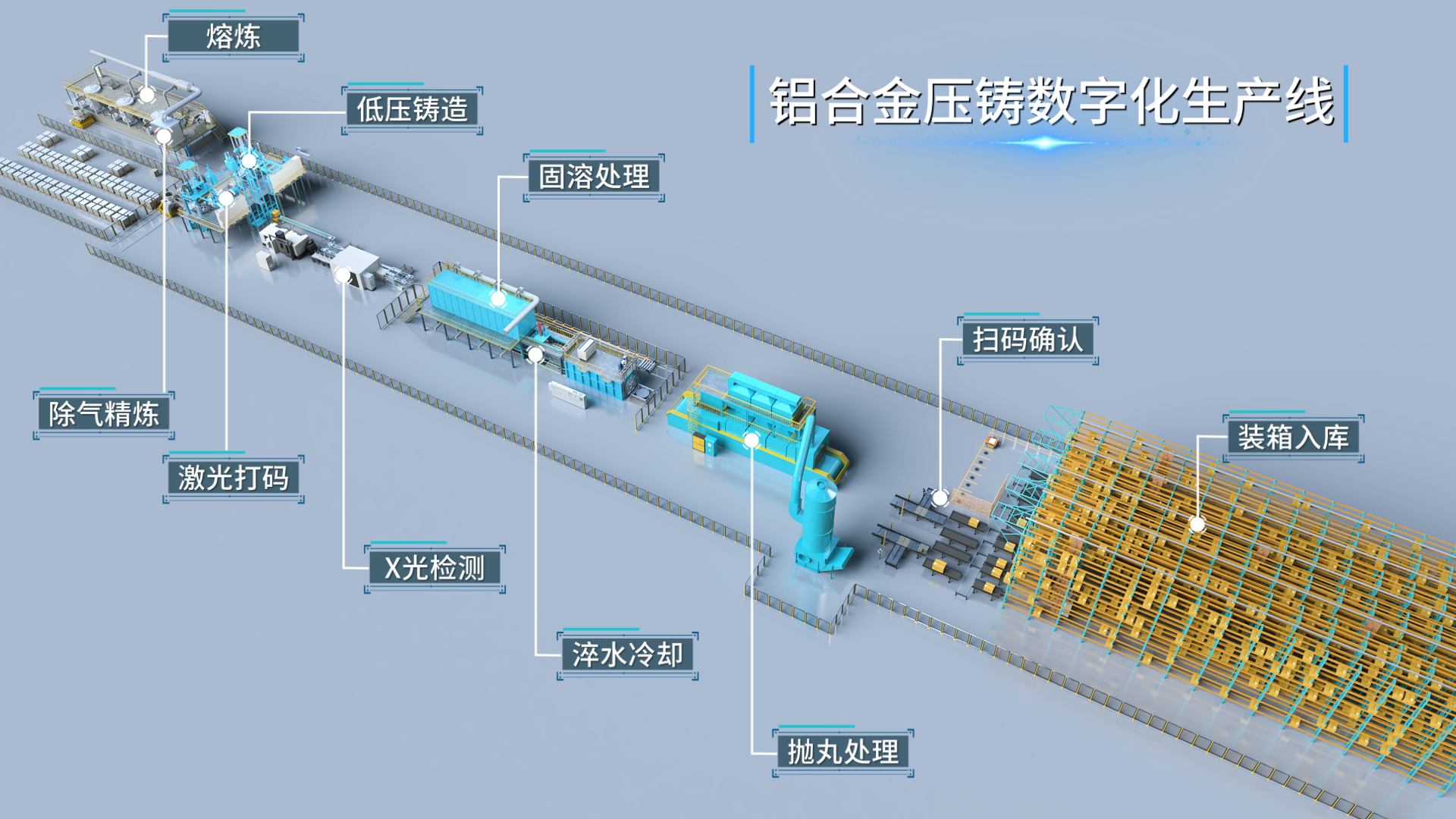 企業(yè)必看：三維動畫制作常見八大疑問，一次性講清楚！(圖4)