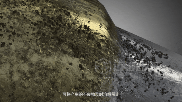 看案例說(shuō)話：某頭部空壓機(jī)品牌用三維動(dòng)畫(huà)，拿下千萬(wàn)訂單的秘密！(圖10)