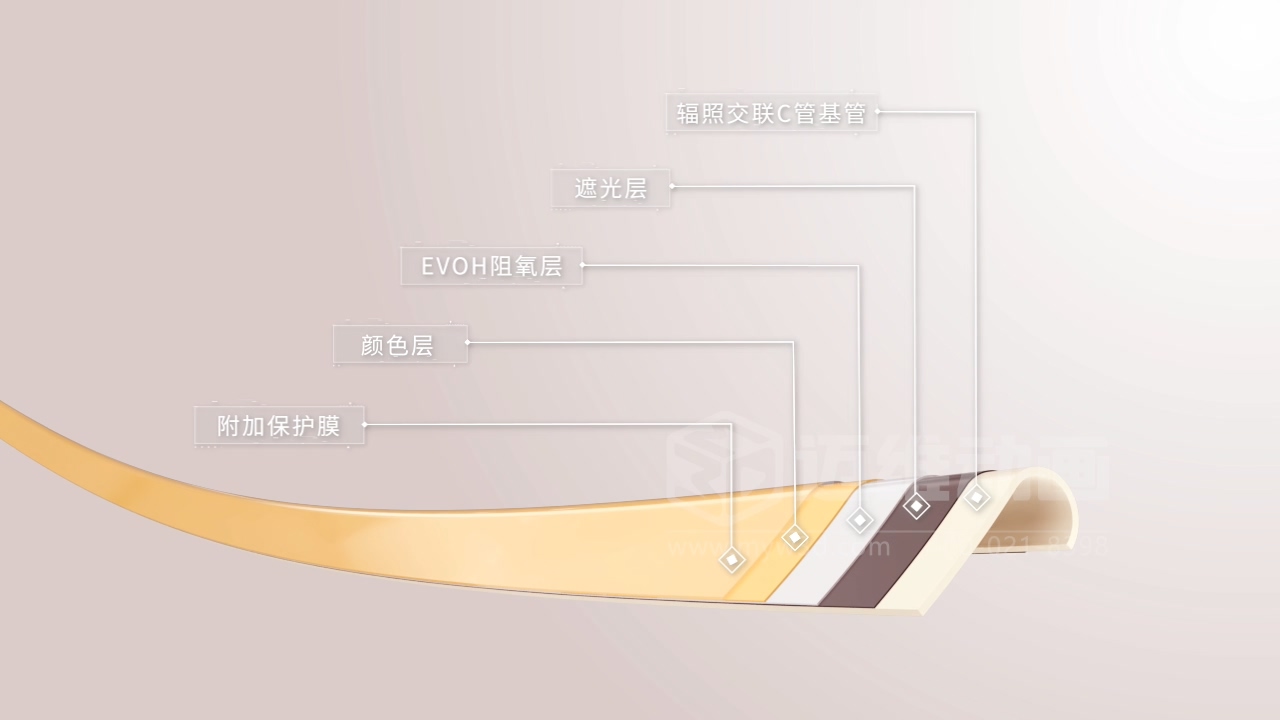 微觀鏡頭 + 宏觀場景！管道建材三維動畫：材質(zhì)、工藝、場景適配一站看懂！(圖4)