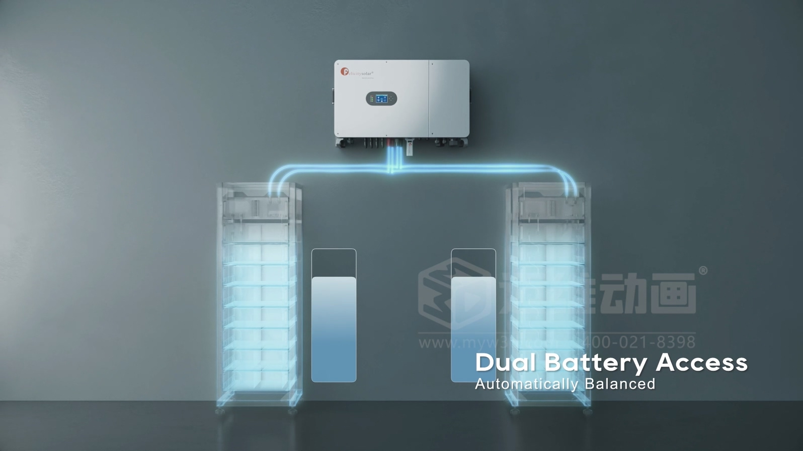 50K逆變器\高壓堆疊電池產(chǎn)品三維動(dòng)畫(圖1)